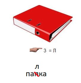 ребус с цифрами