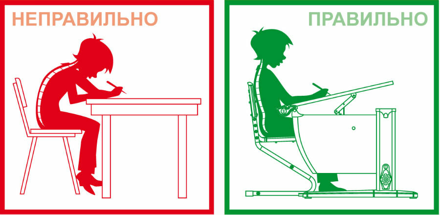 Полезные советы
